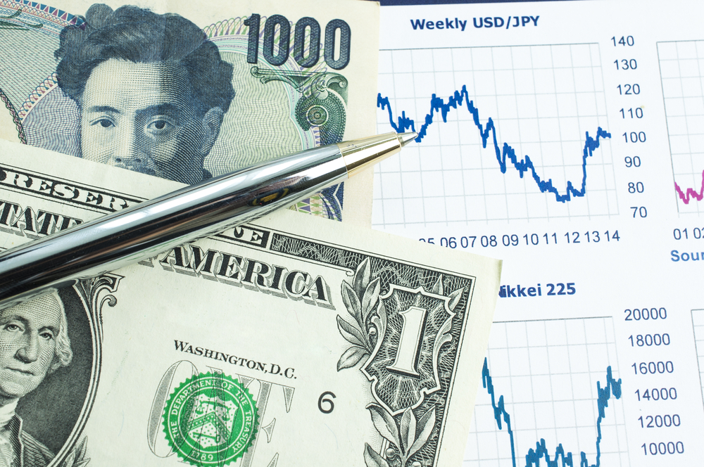 USDJPY восстанавливается, приближаясь к уровню 148